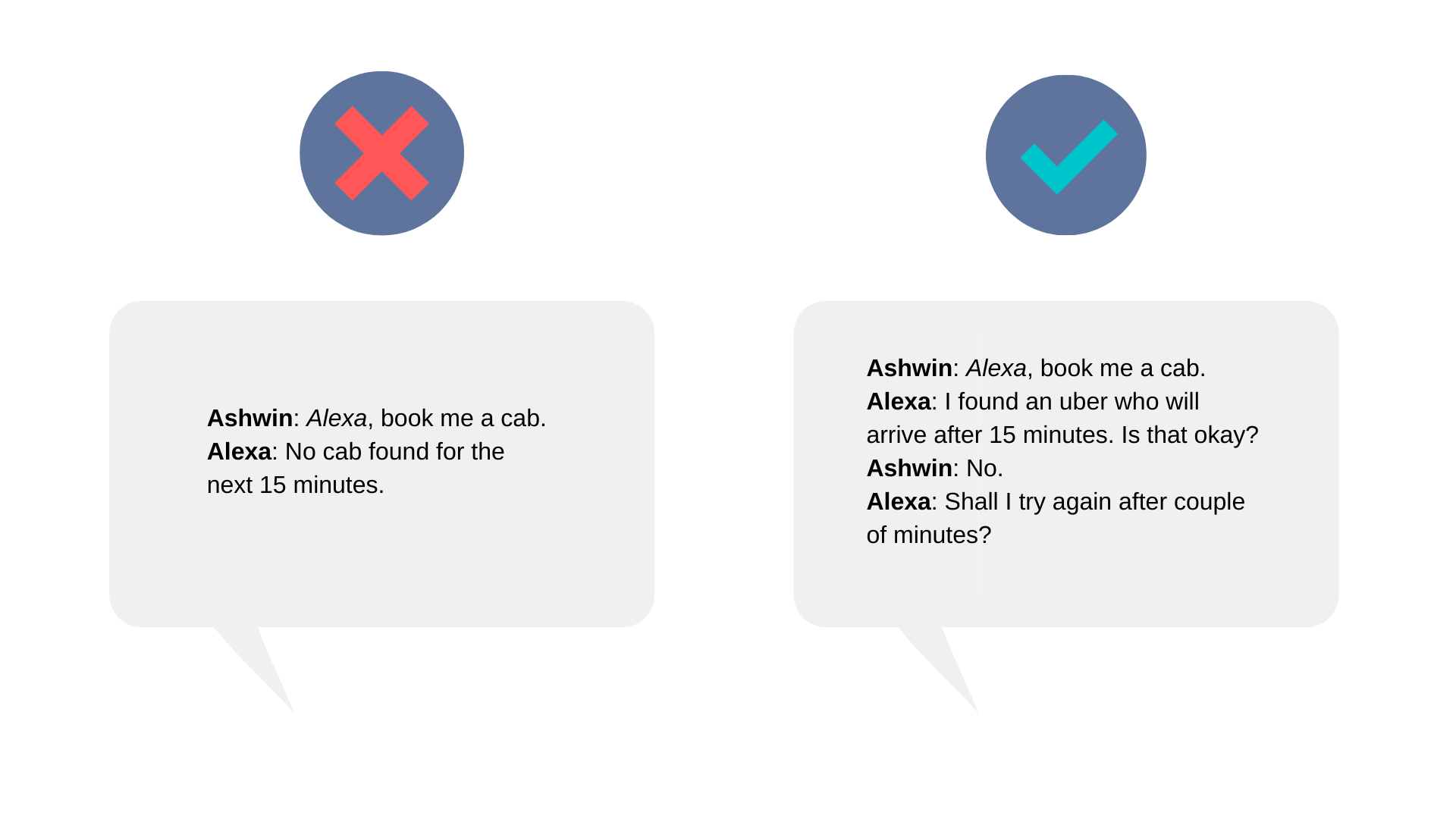 Infographic showing conversational UX Do’s and Don’ts of booking a cab